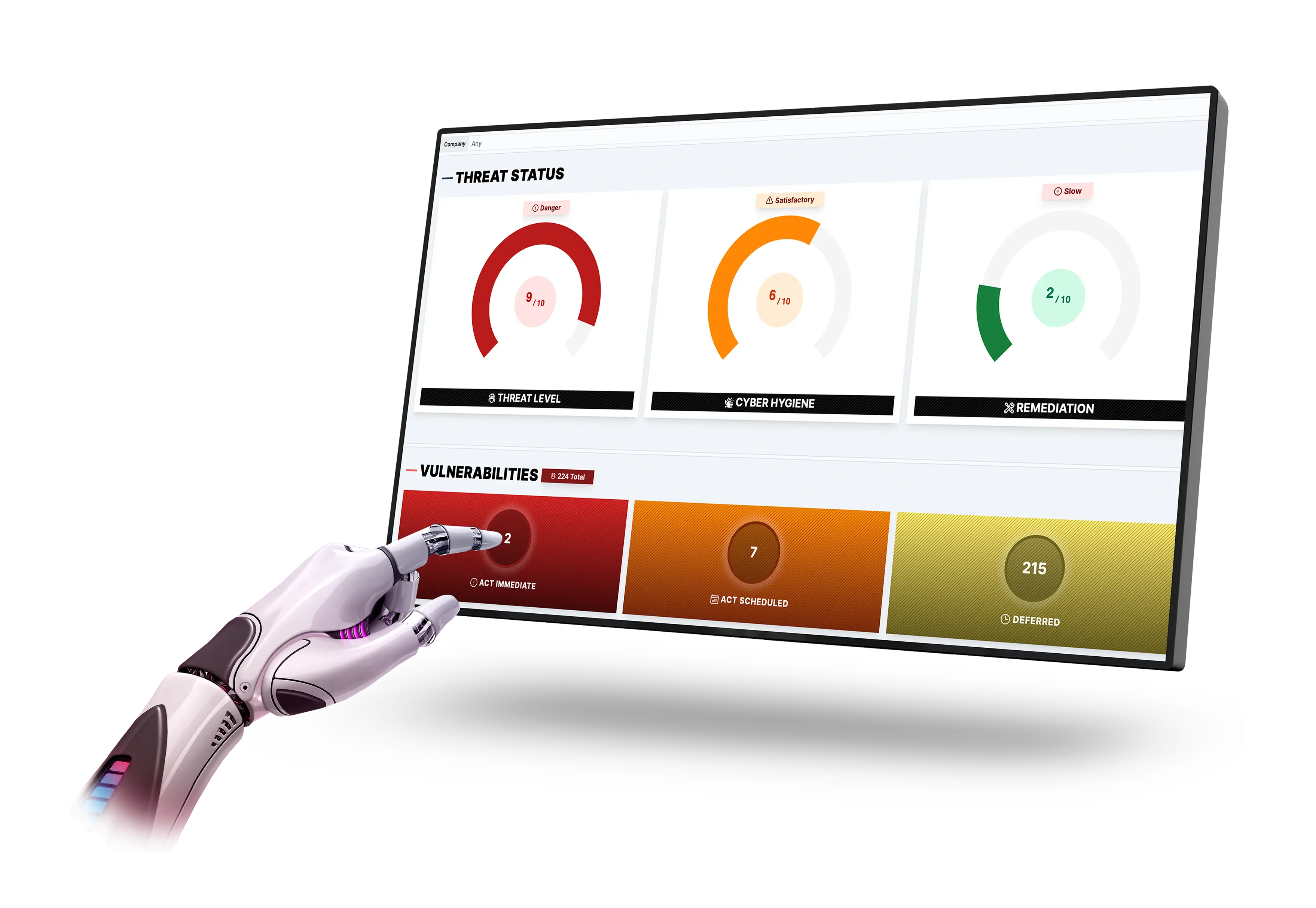 A dashboard of threat exposure management supported with an AI wingman